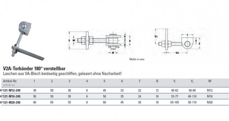 Torband M12, V2A geschliffen, 180° verstellbar, Abmessungen sind der Tabelle zu entnehmen