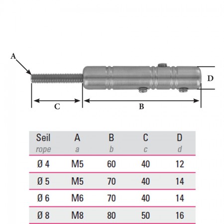 Edelstahl Gewindeterminal zur Selbstmontage V2A, Gewinde und Seilgröße frei wählbar