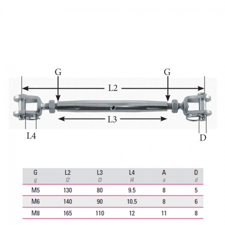 Edelstahl Wantenspanner V4A, Gabel/Gabel, Gewinde und Größe frei wählbar